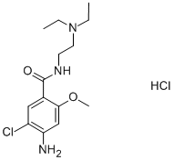 METOCLOPRAMIDE HCL